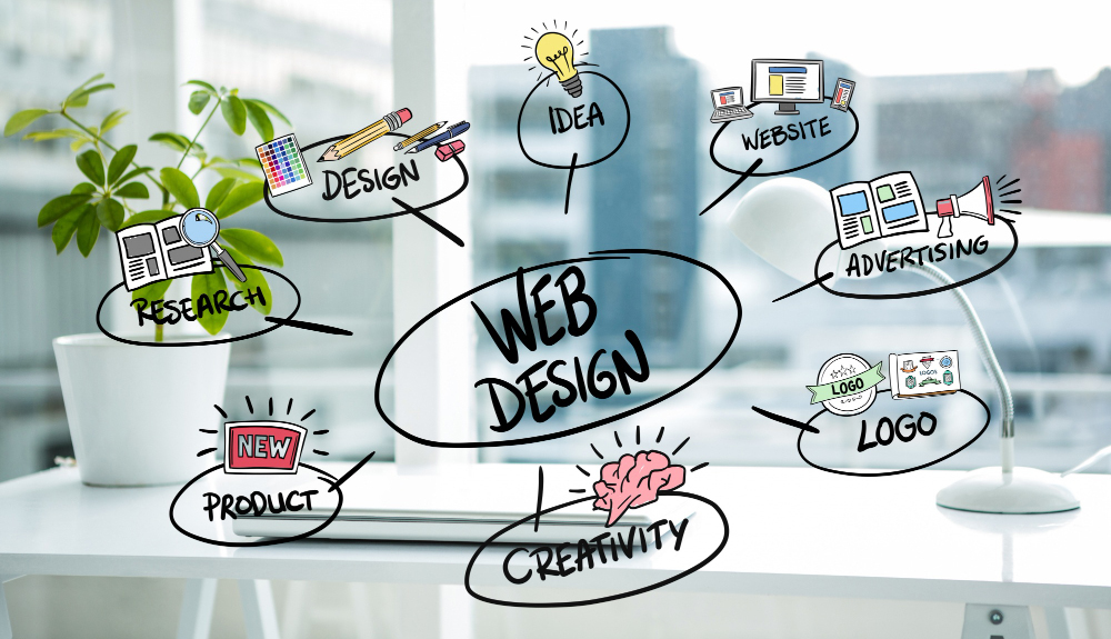 website design concepts illustration