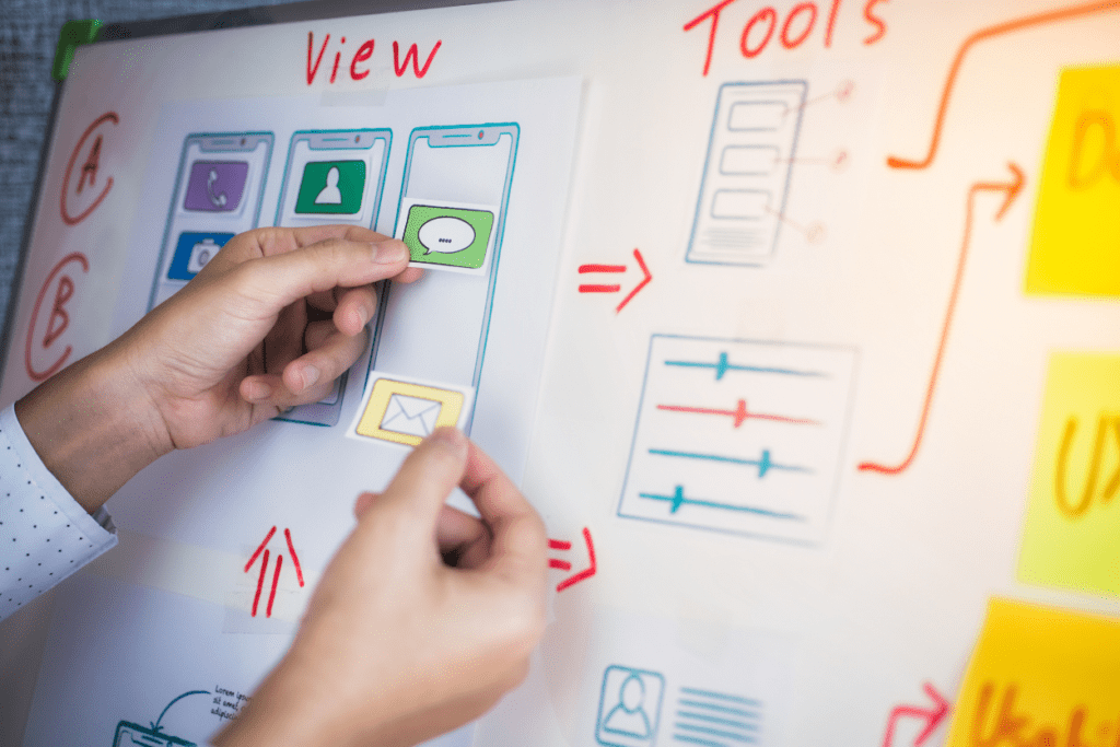 Website Developers user experience conceptual structure