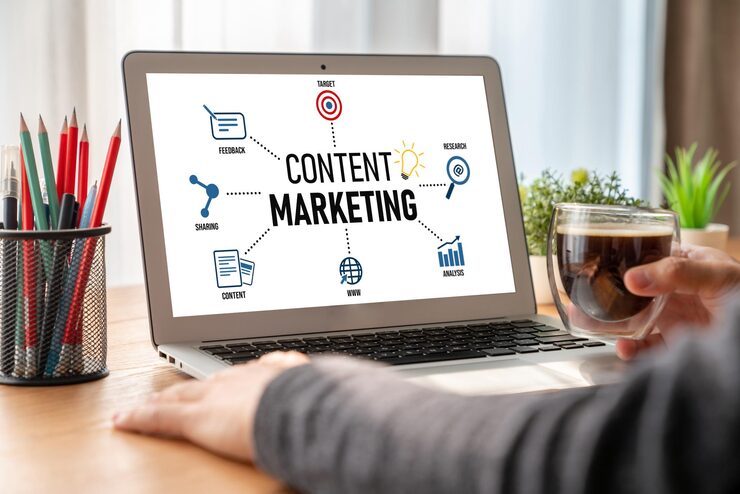 content marketing online